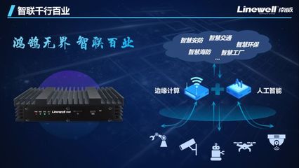 南威軟件集團(tuán)發(fā)布鴻鵠邊緣計算平臺，以AI硬核驅(qū)動千行百業(yè)應(yīng)用軟件開發(fā)