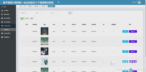 基于微信小程序的旅游景點(diǎn)推薦系統(tǒng) UniApp應(yīng)用軟件開(kāi)發(fā)實(shí)踐