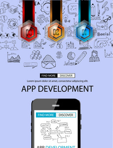 開(kāi)創(chuàng)未知領(lǐng)域 如何用APP Infpgraphic 快速打造創(chuàng)新應(yīng)用軟件